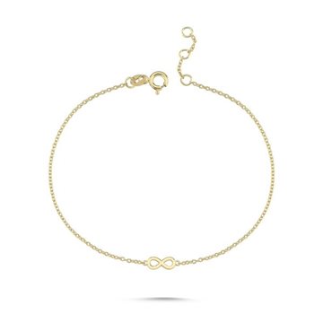 Nuran - Icons Armbånd Eternity - 14kt Rødguld